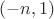$(-n,1)$