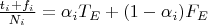 $\frac{t_i + f_i}{N_i} = \alpha_i T_E + (1-\alpha_i) F_E$