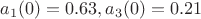 $a_1(0)=0.63,a_3(0)=0.21$