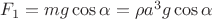 $F_1=mg\cos \alpha=\rho a^3g\cos \alpha$