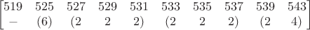 $$\begin{bmatrix}
519 & 525 & 527 & 529 & 531 & 533 & 535 & 537 & 539 & 543 \\
- & (6) & (2 & 2 & 2) & (2 & 2 & 2) & (2 & 4)
\end{bmatrix}$$