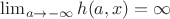 $ \lim_{a \rightarrow -\infty} h(a,x)=\infty $
