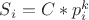 $S_i = C * p^k_i$ $S_i = C * p^k_i$