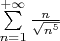 $\sum\limits_{n=1}^{+\infty}\frac{n}{\sqrt{n^5}}$