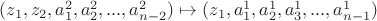 $(z_1, z_2, a_1^2, a_2^2, ... , a_{n-2}^2) \mapsto (z_1, a_1^1, a_2^1, a_3^1, ..., a_{n-1}^1)$