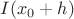 $I(x_0+h)$