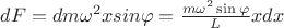 $dF = dm\omega^2xsin\varphi = \frac{m\omega^2\sin\varphi}{L}xdx$
