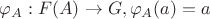 $\varphi_A: F(A) \to G, \varphi_A(a) = a$
