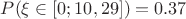 $P(\xi \in [0;10,29])=0.37$