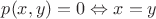 $p(x, y) = 0 \Leftrightarrow x = y$