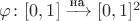 $\varphi\colon [0,1]\xrightarrow{\text{на}}[0,1]^2$