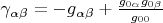 $\gamma_{\alpha\beta}=-g_{\alpha\beta}+\frac{g_{0\alpha}g_{0\beta}}{g_{00}}$