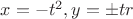 $x=-t^2, y=\pm tr$