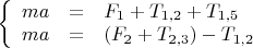 $\left\{
\begin{array}{rcl}
 ma &=&F_1 + T_{1,2} + T_{1,5} \\
 ma &=& (F_2 + T_{2,3}) - T_{1,2}\\
\end{array}
\right.$