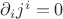 $\partial_i j^i=0$