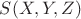 $S(X,Y,Z)$