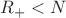 $R_{+}<N$