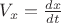 $V_x=\frac{dx}{dt}$