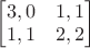 $ \begin{bmatrix}3,0 & 1,1 \\1,1 & 2,2 \end{bmatrix} $