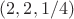 $(2,2,1/4)$