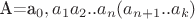 A=a_0,a_1a_2..a_n(a_{n+1}..a_k)
