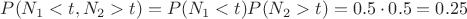 $P(N_1 < t, N_2 > t ) =P(N_1 < t) P( N_2 > t )  = 0.5 \cdot 0.5 = 0.25$