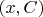 $(x,C)