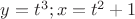$y=t^3; x=t^2+1$
