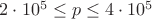 $2 \cdot 10^5 \le p \le 4 \cdot 10^5$ $2 \cdot 10^5 \le p \le 4 \cdot 10^5$