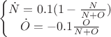 $$
\left\{\begin{matrix}
\dot{N}=0.1(1-\frac{N}{N+O})\\ 
\dot{O}=-0.1\frac{O}{N+O}
\end{matrix}\right.
$$