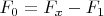 $F_0 = F_x - F_1$