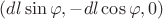 $(dl\sin{\varphi},-dl\cos{\varphi},0)$