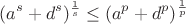 $$(a^s+d^s)^{\frac1 s}\le(a^p+d^p)^{\frac1 p}$$