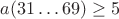 $a(31\ldots69)\geq 5$