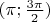 $(\pi;\frac{3\pi}{2})$