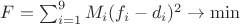 $F=\sum_{i=1}^9 M_i (f_i-d_i)^2 \to \min$