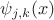 $\psi_{j,k} (x)$