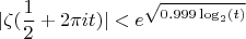 $$|\zeta(\dfrac{1}{2}+2\pi i t)|<e^{\sqrt{0.999 \log_2(t)}}$$