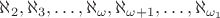 $\aleph_2,\aleph_3,\ldots,\aleph_{\omega},\aleph_{\omega+1},\ldots,\aleph_{\omega_1}$