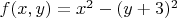 $f(x,y)=x^2-(y+3)^2 $