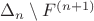 $\Delta_n\setminus F^{(n+1)}$
