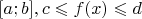 $[a;b], c \leqslant f(x) \leqslant d$