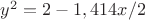 $y^2=2-1,414x/2 $
