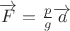 $\overrightarrow{F} = \frac{p}{g} \overrightarrow{a}$