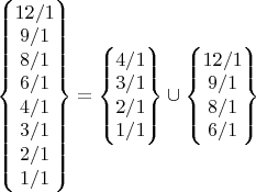 $
\left\lbrace\begin{matrix}
12/1\\
9/1\\
8/1\\
6/1\\
4/1\\
3/1\\
2/1\\
1/1
\end{matrix}\right\rbrace=\left\lbrace\begin{matrix}
4/1\\
3/1\\
2/1\\
1/1
\end{matrix}\right\rbrace\cup\right\rbrace\left\lbrace\begin{matrix}
12/1\\
9/1\\
8/1\\
6/1
\end{matrix}\right\rbrace
$