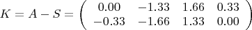 $K=A-S=\left(\begin{array}{cccc}0.00 & -1.33 & 1.66 & 0.33 \\ -0.33 & -1.66 & 1.33 & 0.00 
\end{array}\right)$