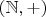 $(\mathbb N, +)$