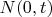 $N(0, t)$