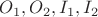 $ O_1,O_2,I_1,I_2$