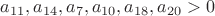 $a_{11}, a_{14}, a_{7}, a_{10}, a_{18}, a_{20} > 0$